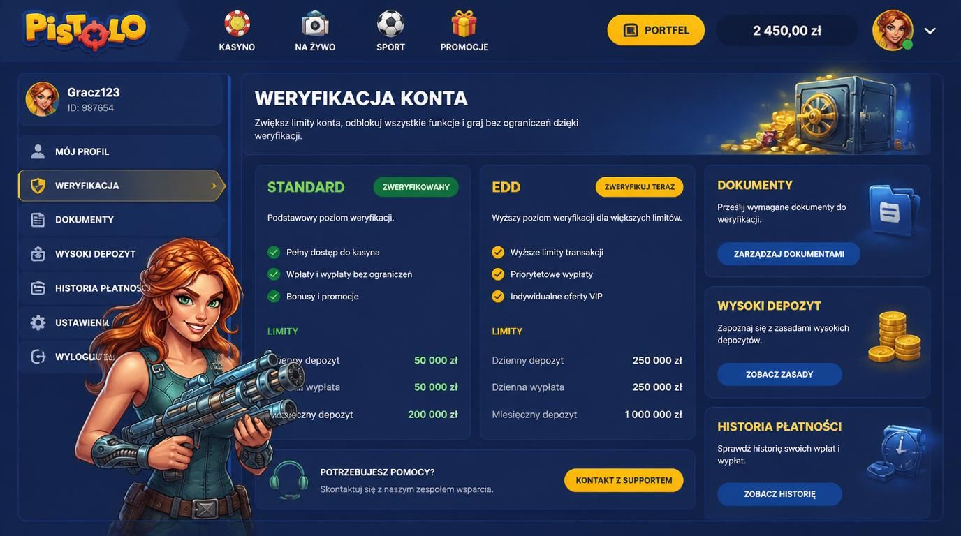 Standardowa weryfikacja i poziom EDD pokazany tabelarycznie
